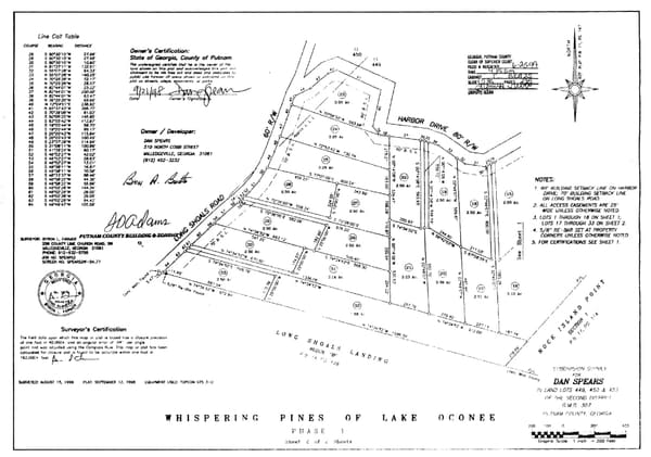 Whispering Pines of Lake Oconee Phase I Lot 27 photo 1